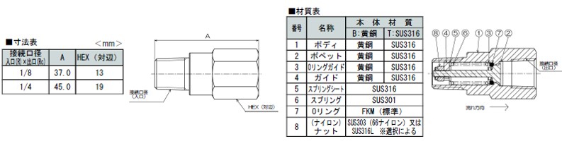 外形寸法図